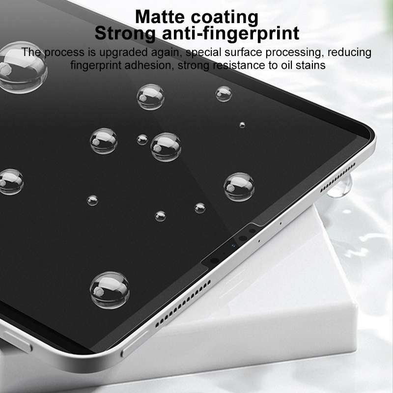 For iPad Pro 12.9 2017 / 2015 Magnetic Removable Tablet Screen Paperfeel Protector Matte PET Film