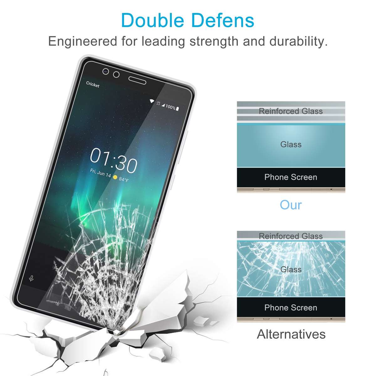 10 PCS 0.26mm 9H 2.5D Tempered Glass Film For Nokia 3.1 C