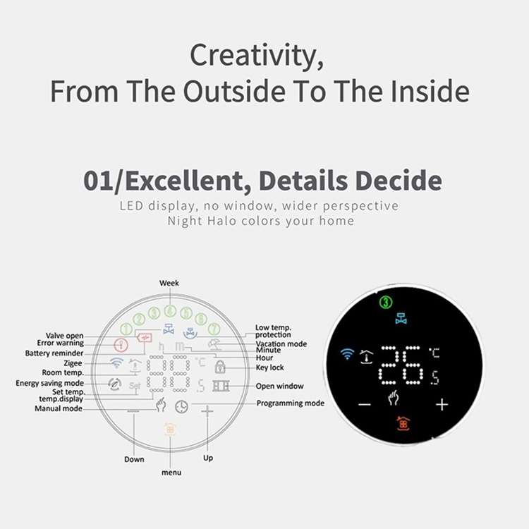 BRT-100 LED Display Temperature Control Valve(White)