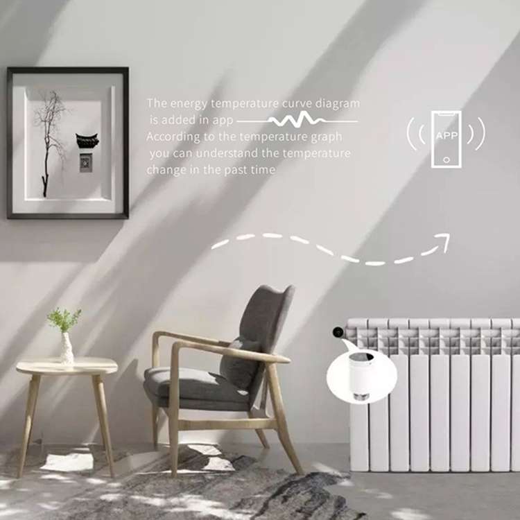 BRT-100 LED Display Temperature Control Valve(White)