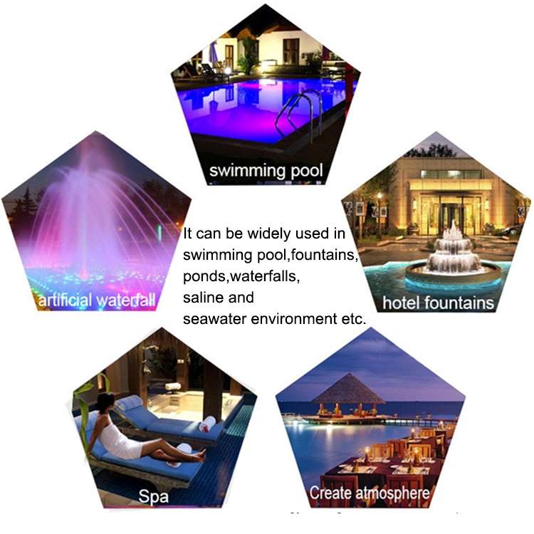 12W LED Stainless Steel Wall-mounted Pool Light Landscape Underwater Light(Colorful Light + Remote C