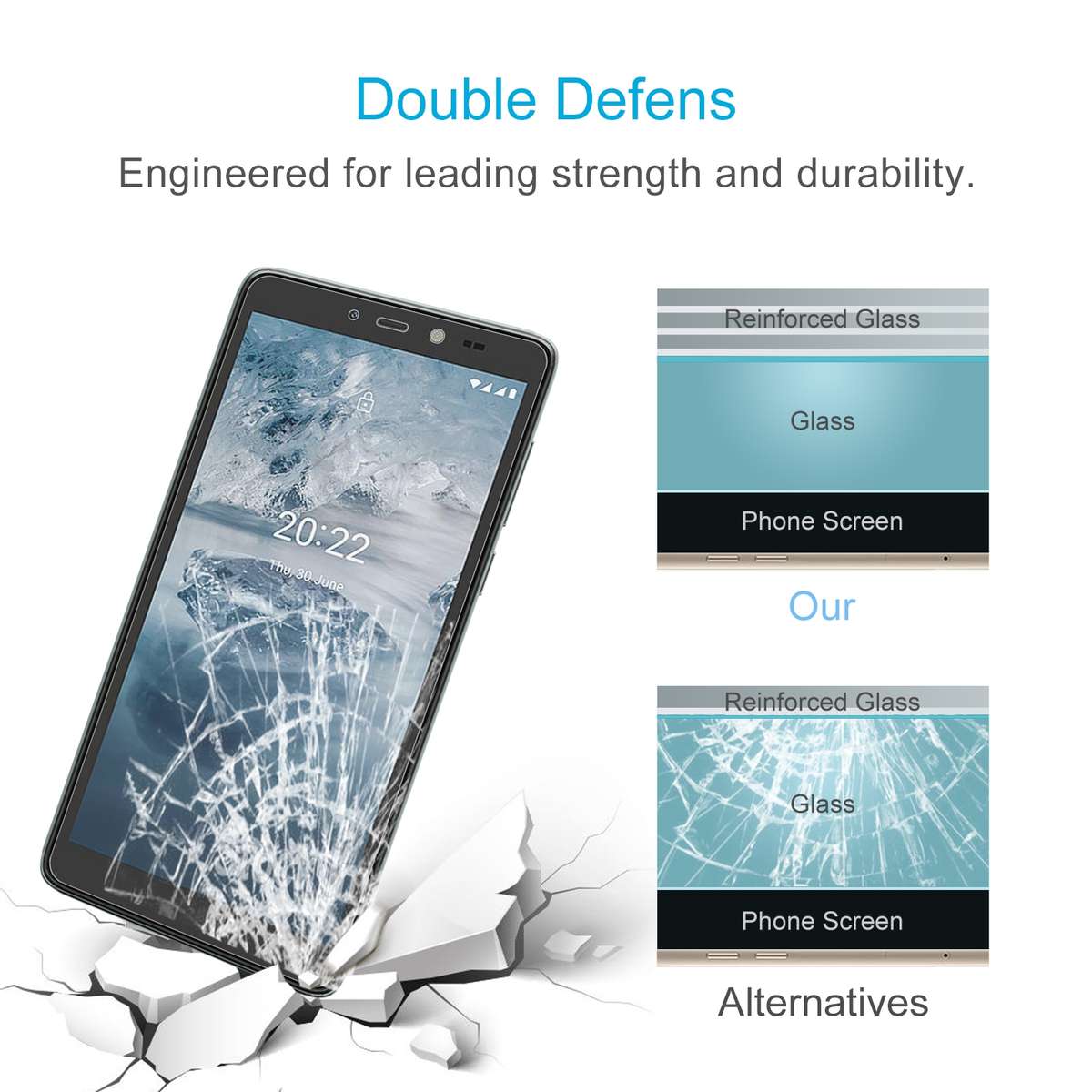 10 PCS 0.26mm 9H 2.5D Tempered Glass Film For Nokia C2 2nd Edition