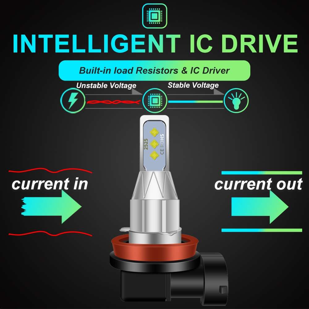 1 Pair H4 DC 12V-24V 12W 1800LM Car LED Fog Light(White Light)