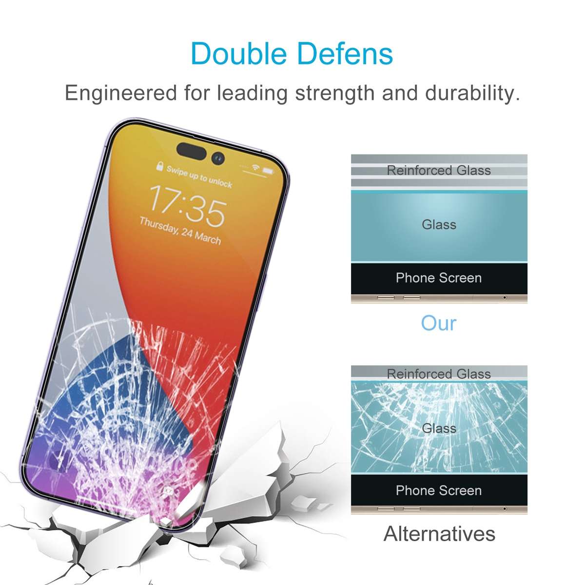 For iPhone 14 Pro 50pcs 0.26mm 9H 2.5D Tempered Glass Film