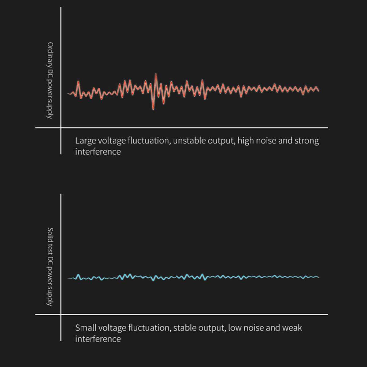 TBK DH-3206 DC Voltage Stabilized Power Supply Machine, AU Plug