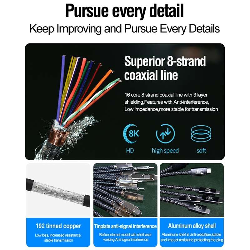 PD240W 40Gbps Dual Type-C USB4 Compatible Fast Charging Data Cable, Length:2m(Black)