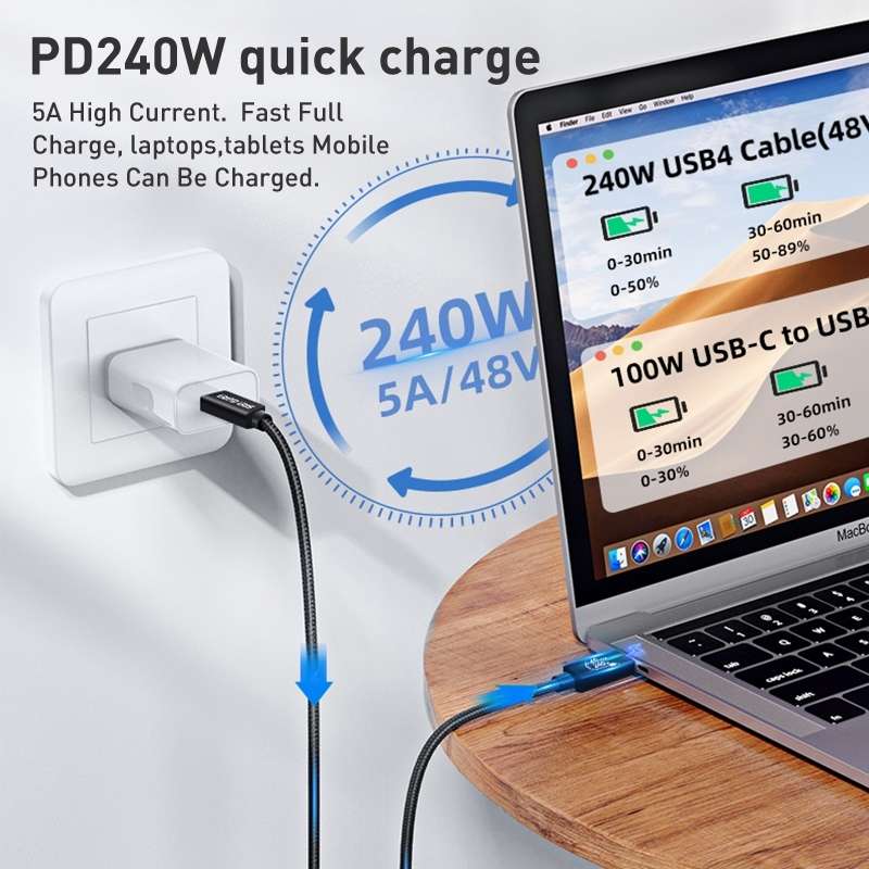 PD240W 40Gbps Dual Type-C USB4 Compatible Fast Charging Data Cable, Length:2m(Black)