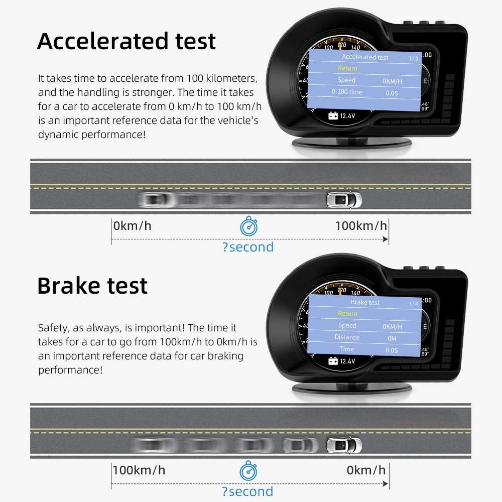 F15 Car High-definition LCD Instrument OBD+GPS HUD Head-up Display