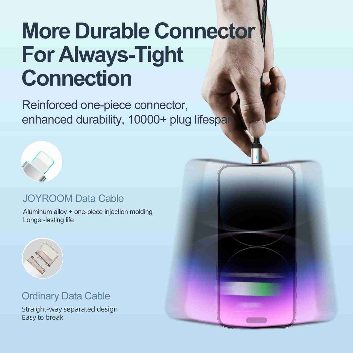 JOYROOM S-CL020A10 Extraordinary Series 30W USB-C / Type-C to 8 Pin Fast Charging Data ... (White)
