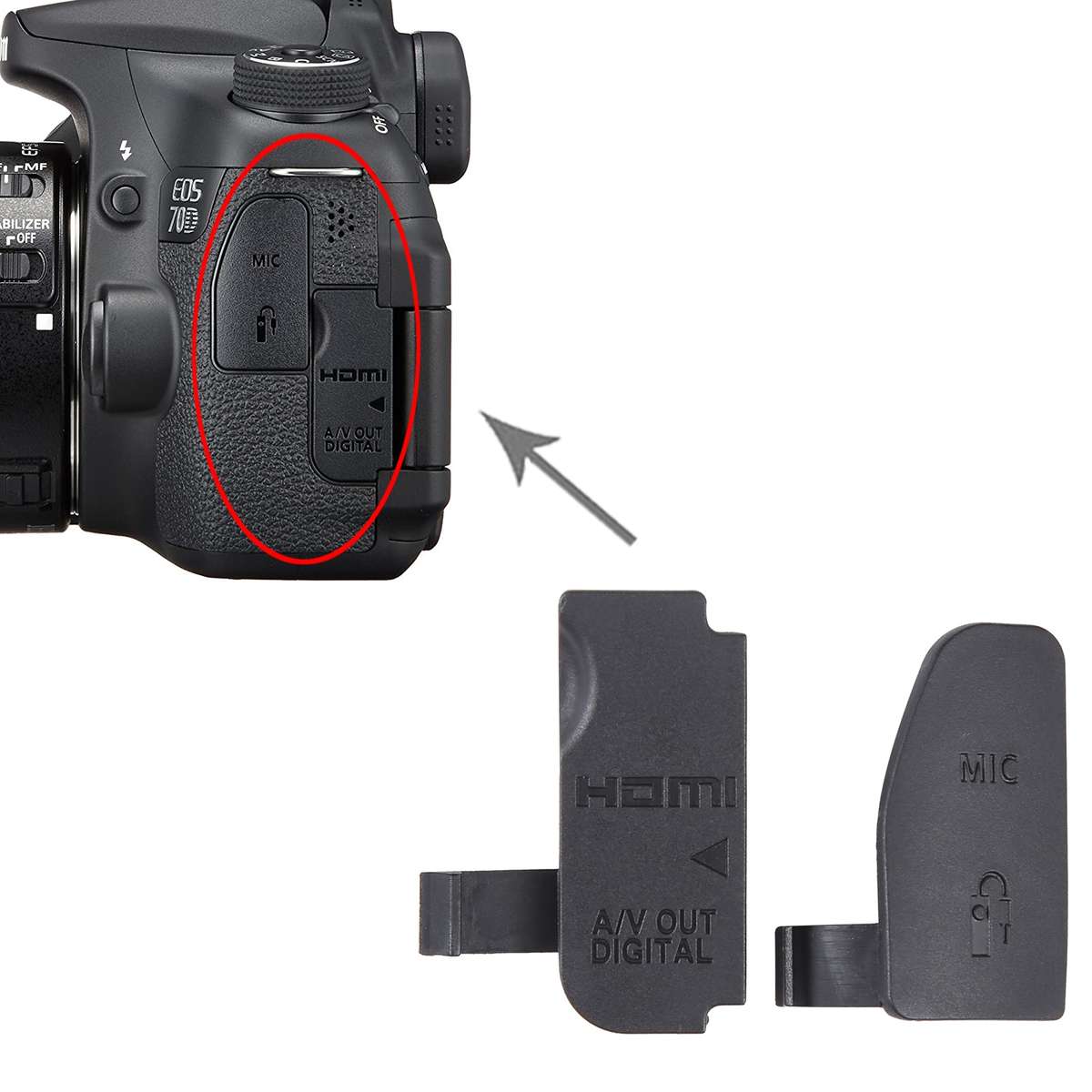 For Canon EOS 70D OEM USB Cover Cap