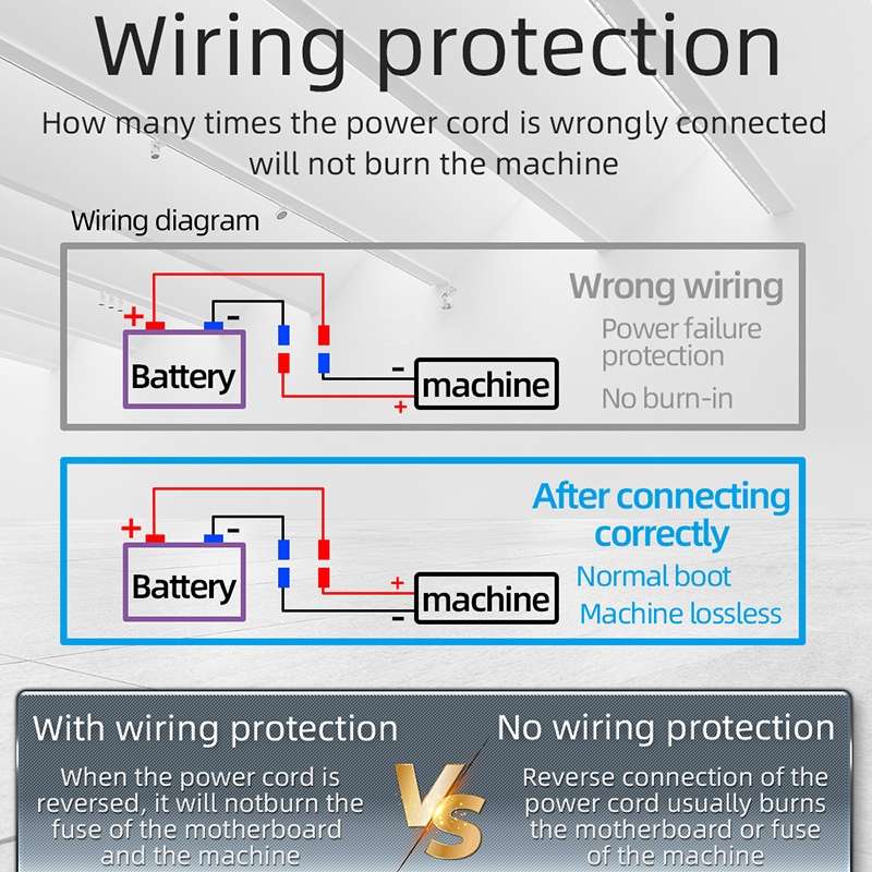SWM D3400 Car Bluetooth MP3 Player Support Smart Voice Assistant / FM(Black)