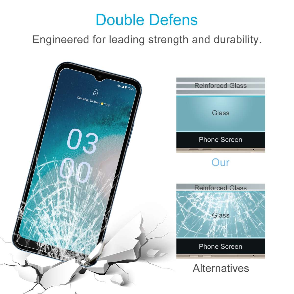 For Nokia C300 10pcs 0.26mm 9H 2.5D Tempered Glass Film