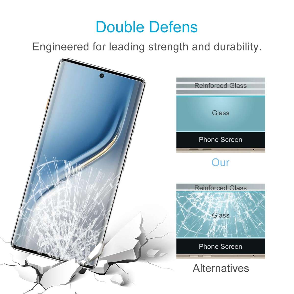 For Tecno Camon 40 Pro 50pcs 0.26mm 9H 2.5D Tempered Glass Film
