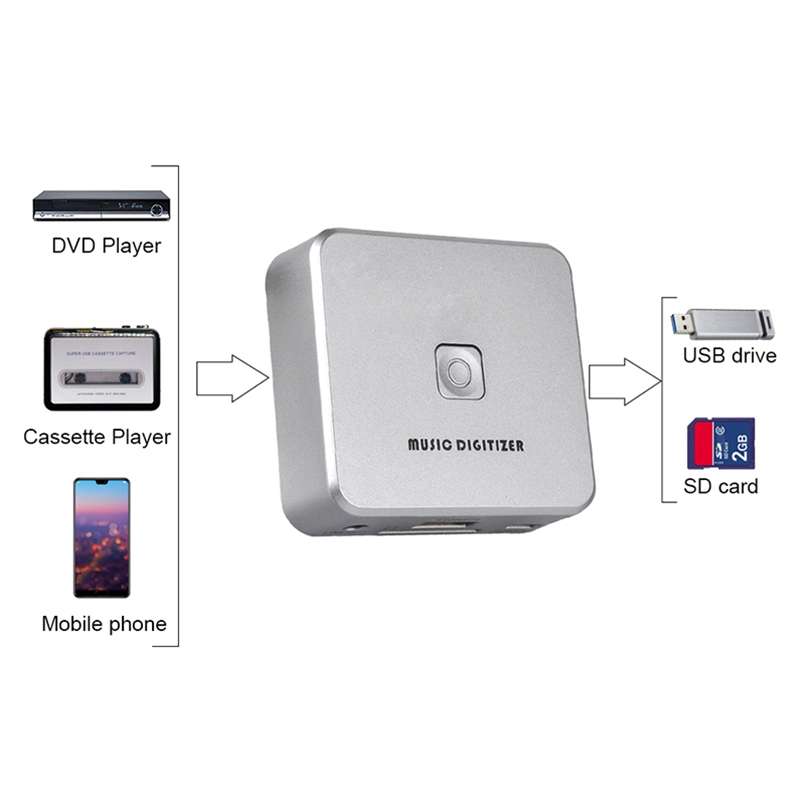 Ezcap 241 Audio Recorder Cassette CD to MP3 Converter Digital to Analog Converter