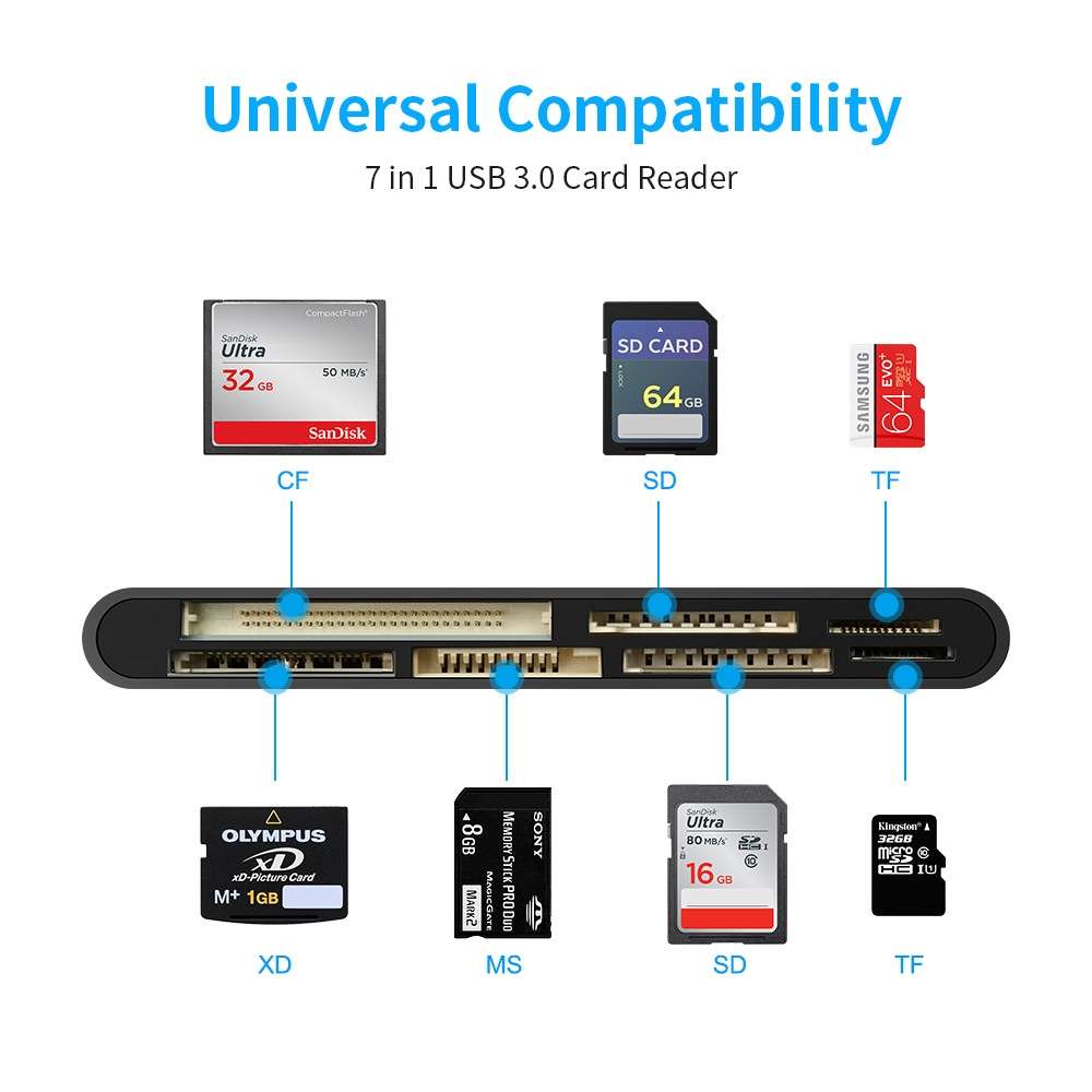 CR7 USB3.0 + Type-C Multi-function Card Reader CF / XD / MS / SD / TF Card 7 in 1
