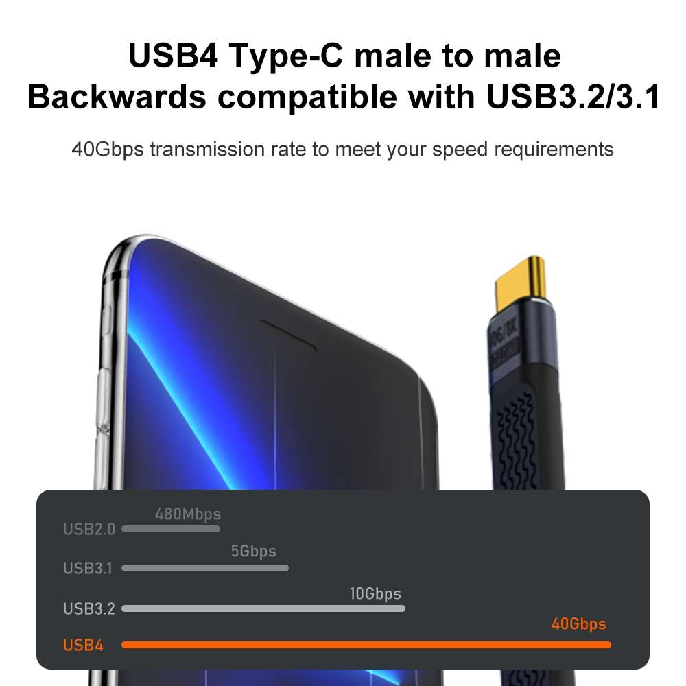 240W 40Gbps USB-C / Type-C Male to USB-C / Type-C Female Flexible Board Data Cable