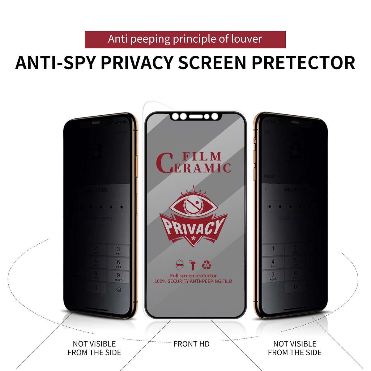 For iPhone 12 Pro Max 25pcs Full Coverage HD Privacy Ceramic Film