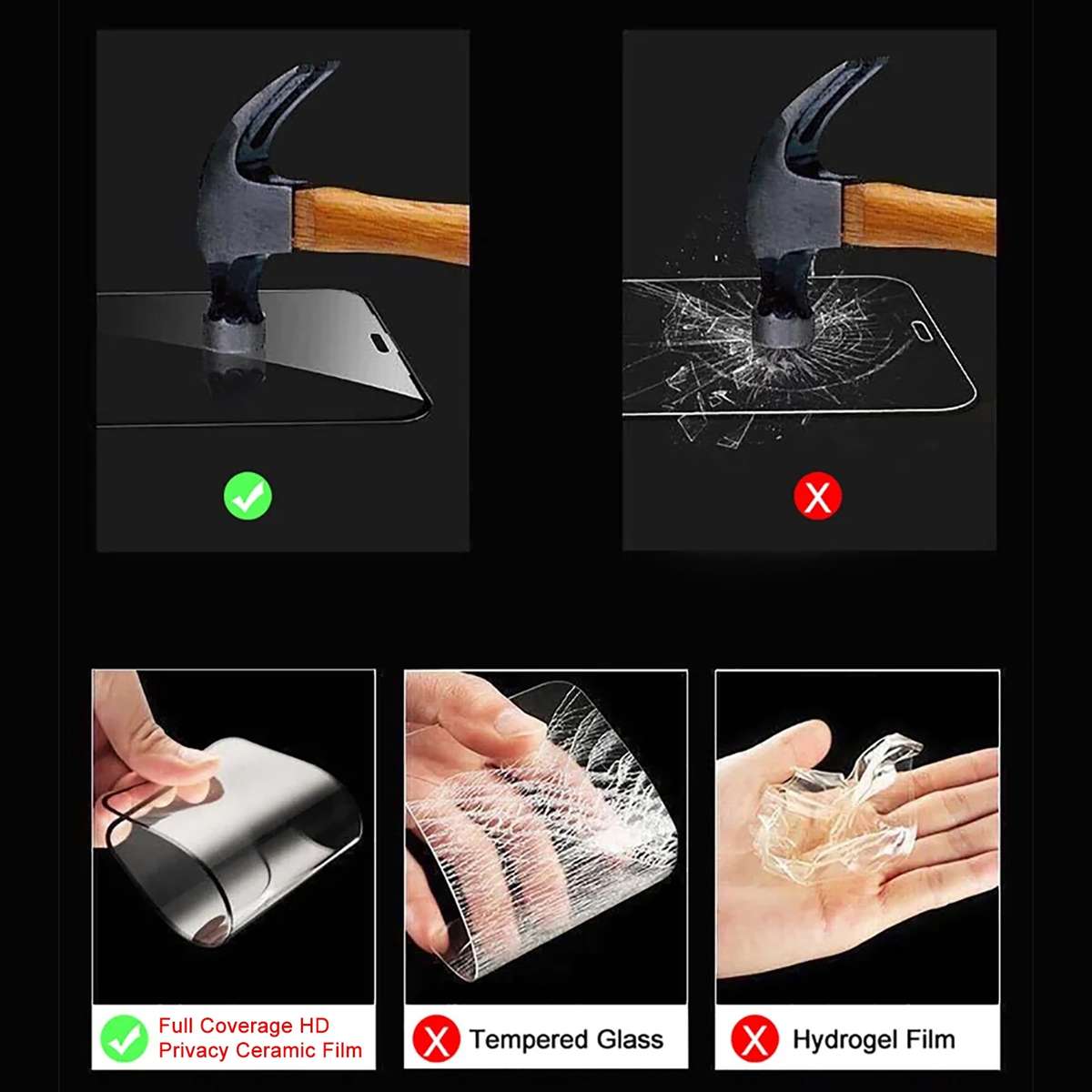 For iPhone 14 / 13 Pro / 13 25pcs Full Coverage HD Privacy Ceramic Film