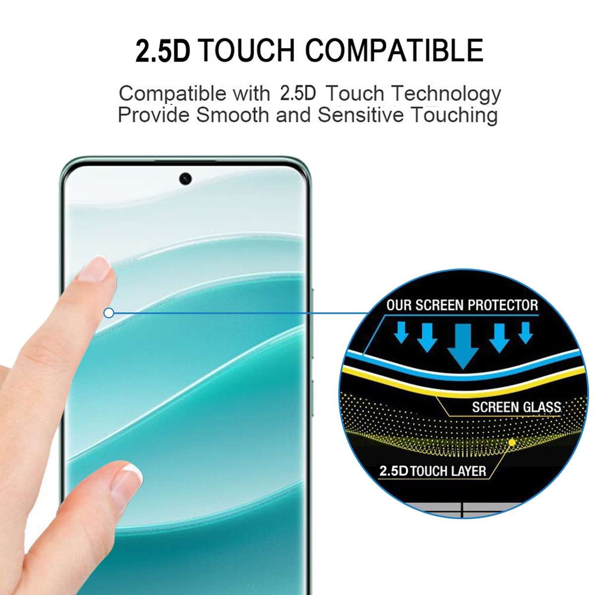 For Redmi Note 14 Pro 4G / Note 14 Pro+ 4G 25pcs 9H HD 3D Curved Edge Tempered Glass Film(Black)