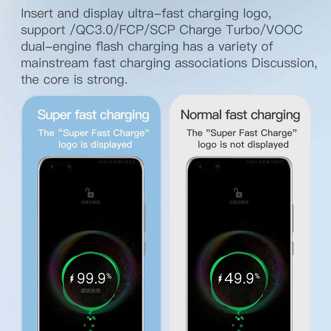TOTU CB-9-T 25W USB to USB-C / Type-C TPE Data Cable, Length: 1m(White)