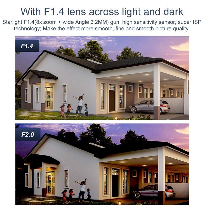 QX103 Humanoid Recognition AI Alarm WiFi Dome Triple IP Camera(EU Plug)