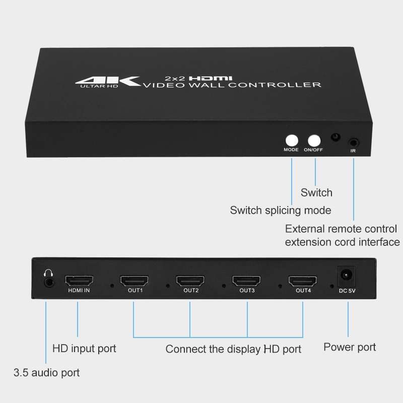XP02 4K 2x2 HDMI Video Wall Controller Multi-screen Splicing Processor, Style:Ordinary(EU Plug)