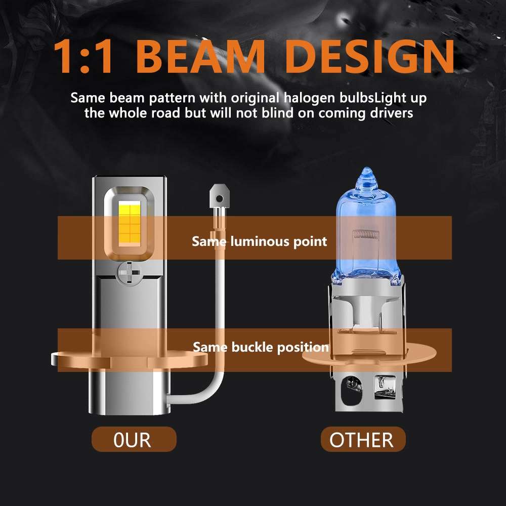 H3 Pair 15W 1500lm 6000K Car LED Direct Plug-in Headlight Bulb
