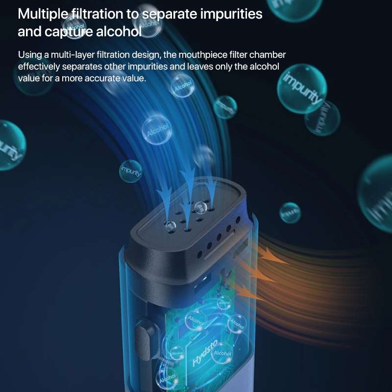 Xiaomi Youpin Lydsto T1 Portable Alcohol Tester