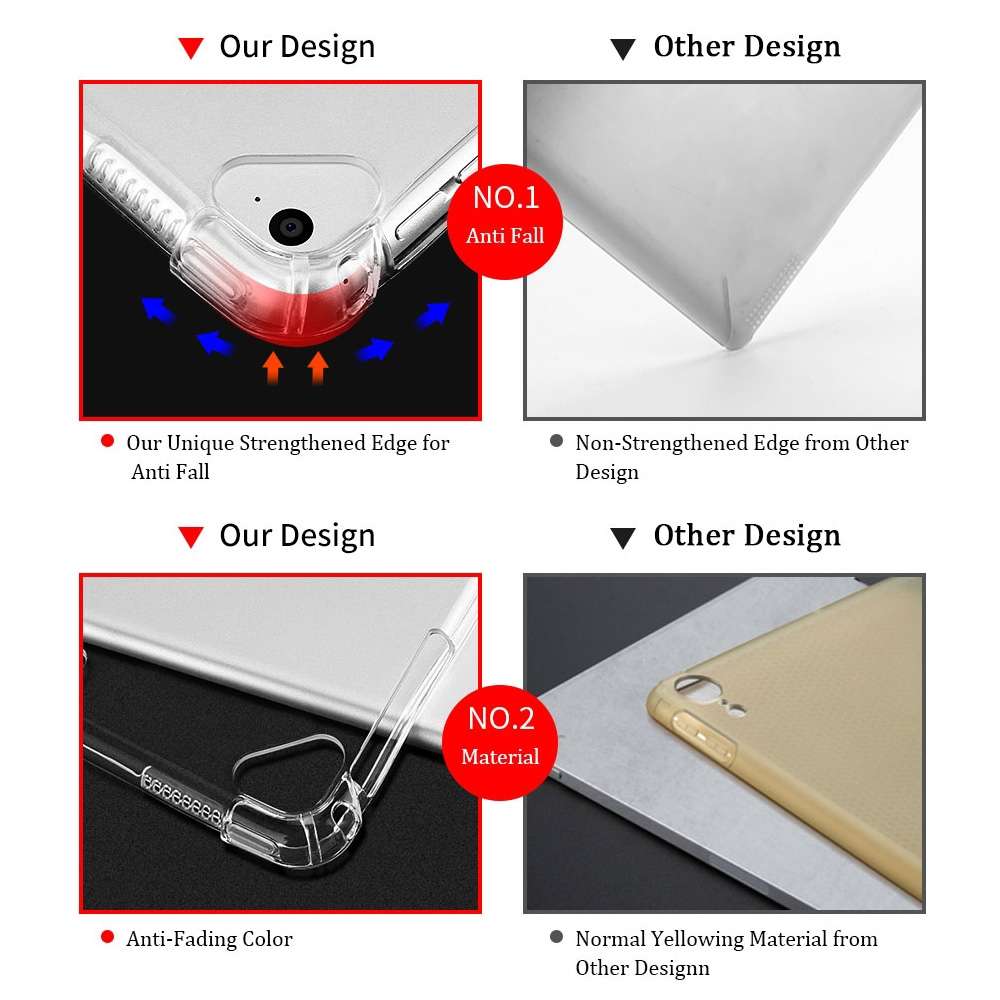 For iPad Pro 13 2025 / 2024 Highly Transparent TPU Full Thicken Corners Shockpro ... (Transparent)