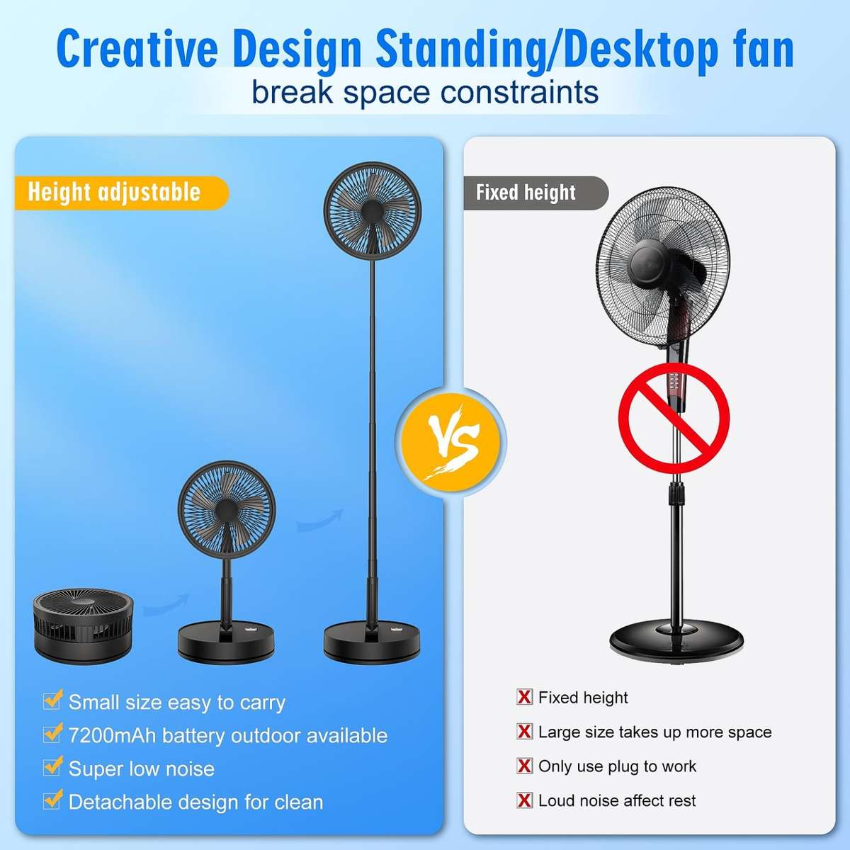 F9 Folding Adjustable Height Desktop Electric Fan