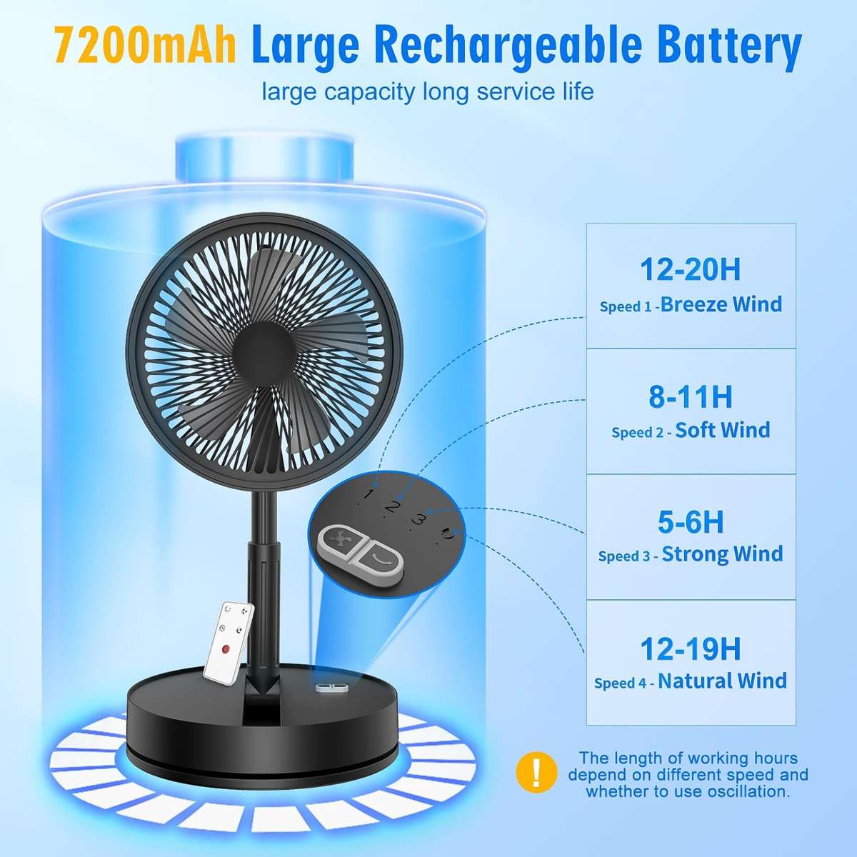 F9 Folding Adjustable Height Desktop Electric Fan