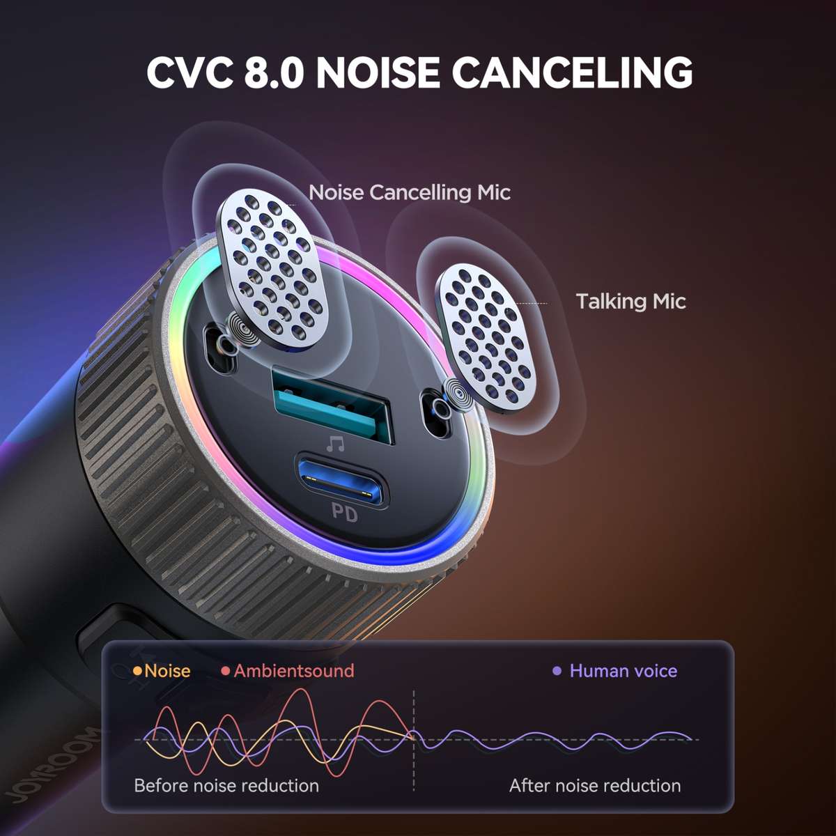 JOYROOM JR-CCB02 Car Bluetooth 5.4 Wireless Transmitter MP3 Player(Black)