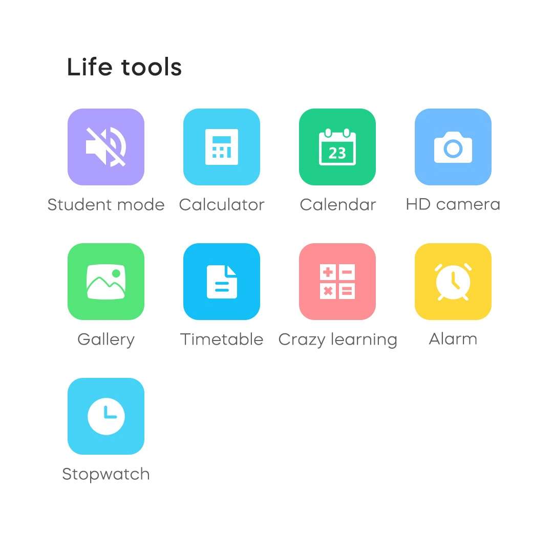 LEMFO K36 1.83 inch IPX7 Children Sport Smart Watch, Support Video Call / Message Notification