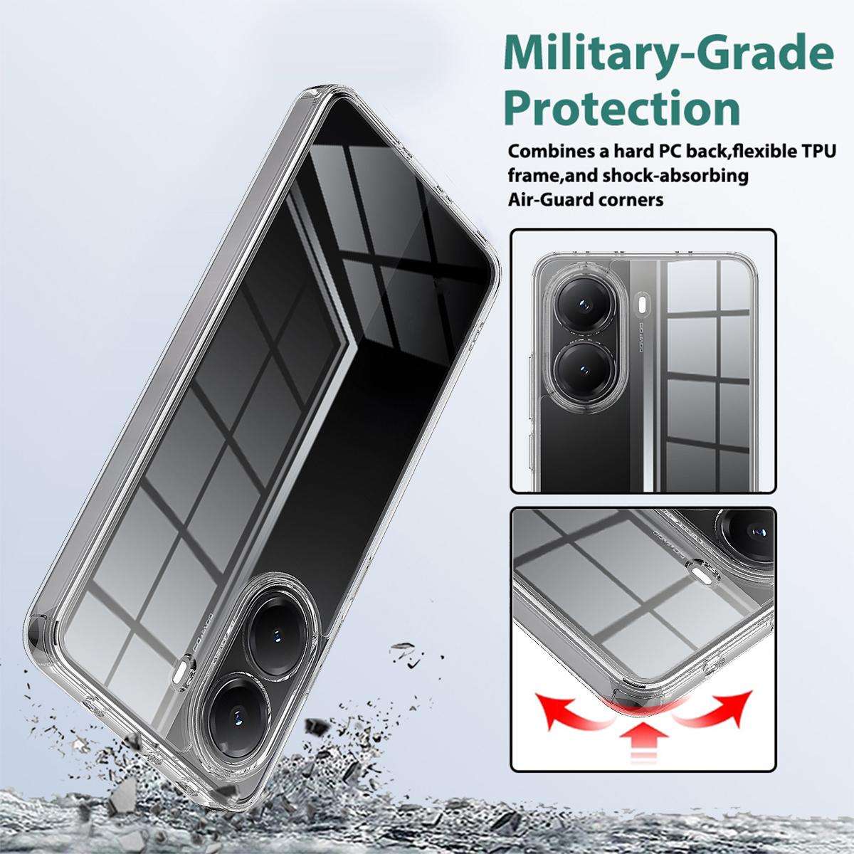 For Xiaomi Poco X7 Pro Scratchproof Acrylic TPU Phone Case(Transparent)