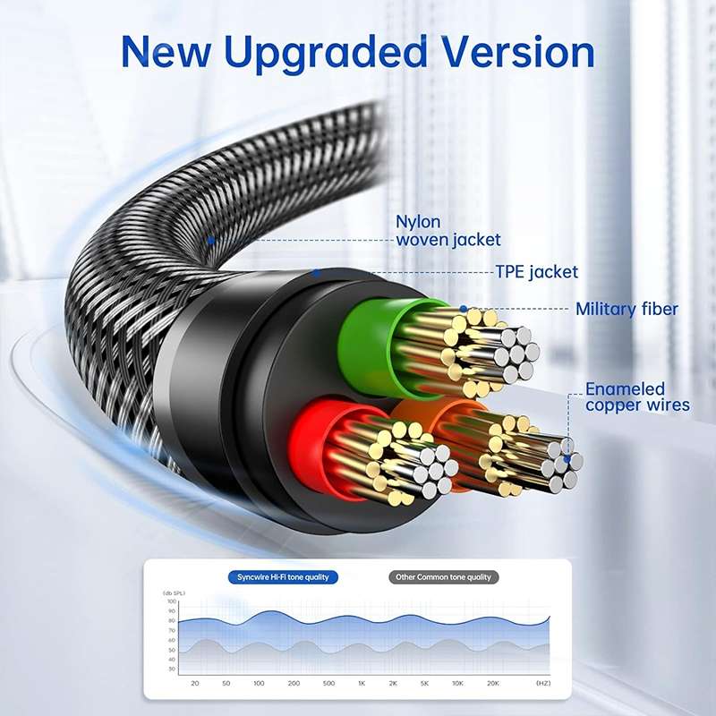 2m AUX 3.5mm Male to 3.5mm Female Cable Audio Cable(Green)