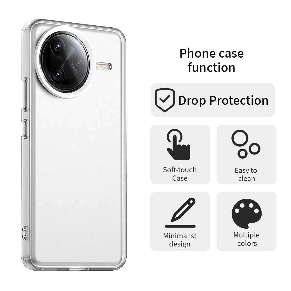 For Redmi K80 Pro / Xiaomi Pcoc F7 Ultra Candy PC Hybrid TPU Shockproof Phone Case(White)
