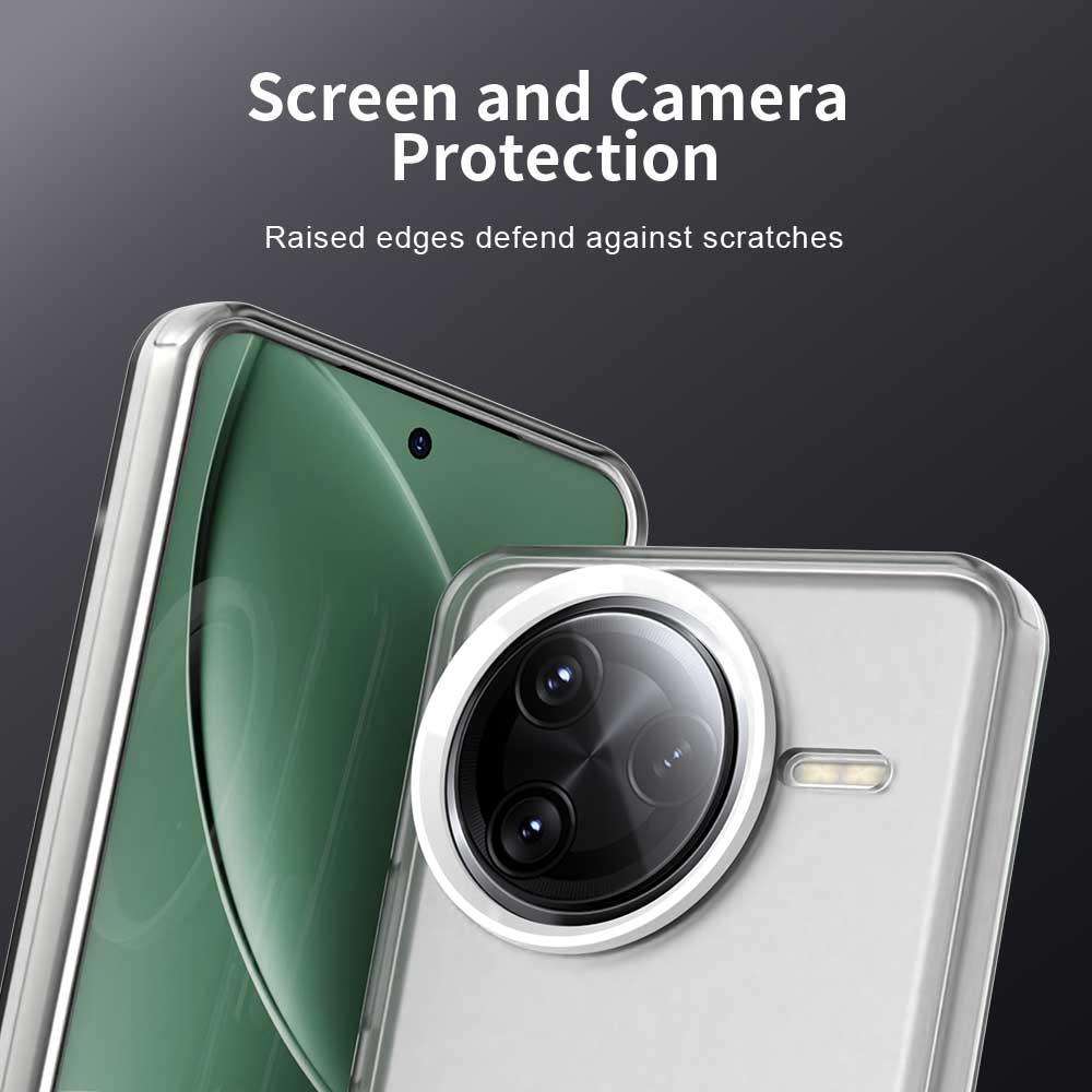 For Redmi K80 Pro / Xiaomi Pcoc F7 Ultra Candy PC Hybrid TPU Shockproof Phone Case(White)