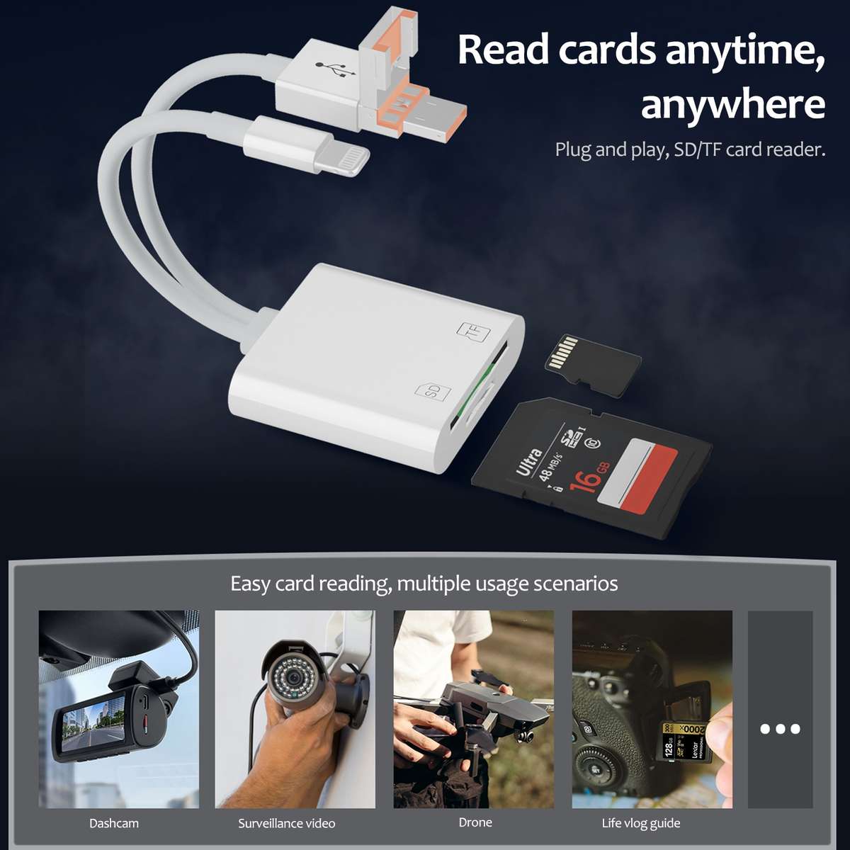 NK-101Y TL Pro USB-C / Type-C, 8 Pin, USB to TF, SD Card Slot Multi-function Card Reader(White)