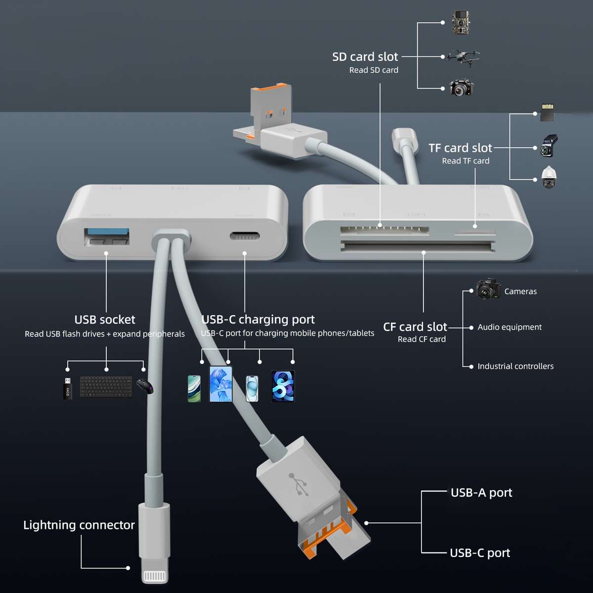 NK-1011TL Pro USB-C / Type-C, 8 Pin, USB to USB-C / Type-C, USB, CF, TF, SD Card Slot ... (White)