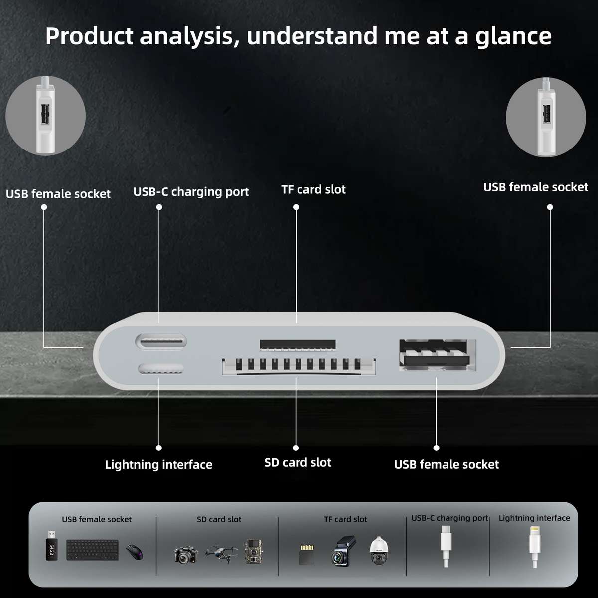 NK-1055TL Pro USB-C / Type-C, 8 Pin, USB to USB-C / Type-C, 8 Pin, 3 x USB, TF / SD Ca ... (White)