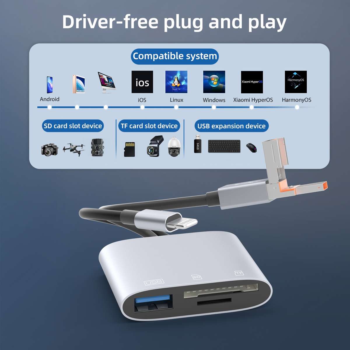 NK-3041TL Pro USB-C / Type-C, 8 Pin, USB to USB, TF / SD Card Multi-function Car ... (Silver Grey)