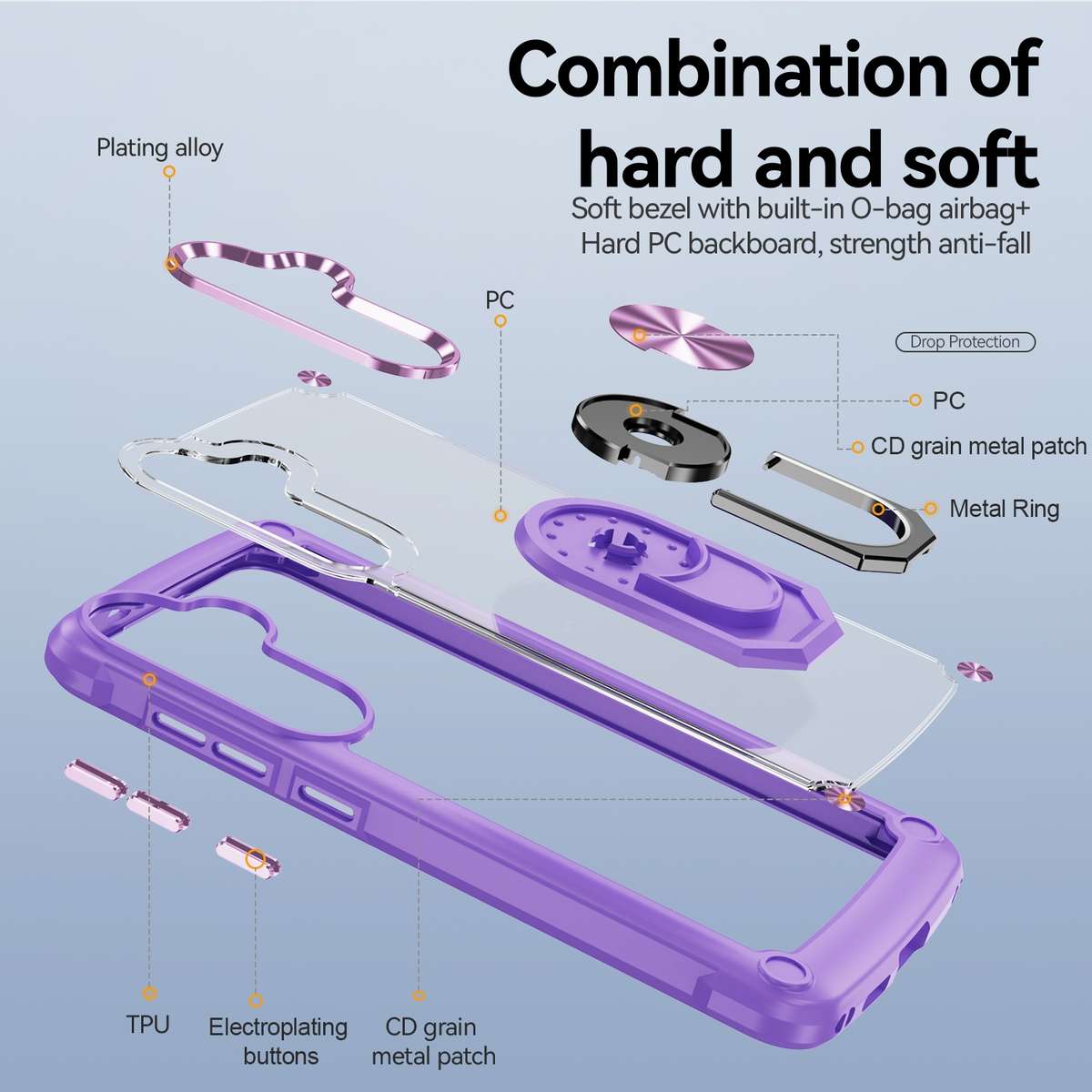 For Samsung Galaxy S25 5G TPU + PC Lens Protection Phone Case with Ring Holder(Purple)