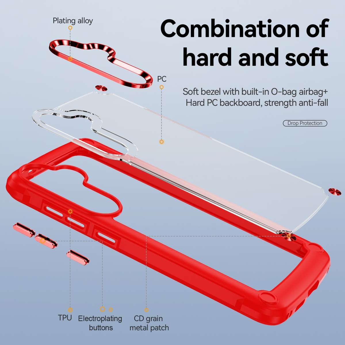 For Samsung Galaxy S24 FE 5G TPU + PC Lens Protection Phone Case(Red)