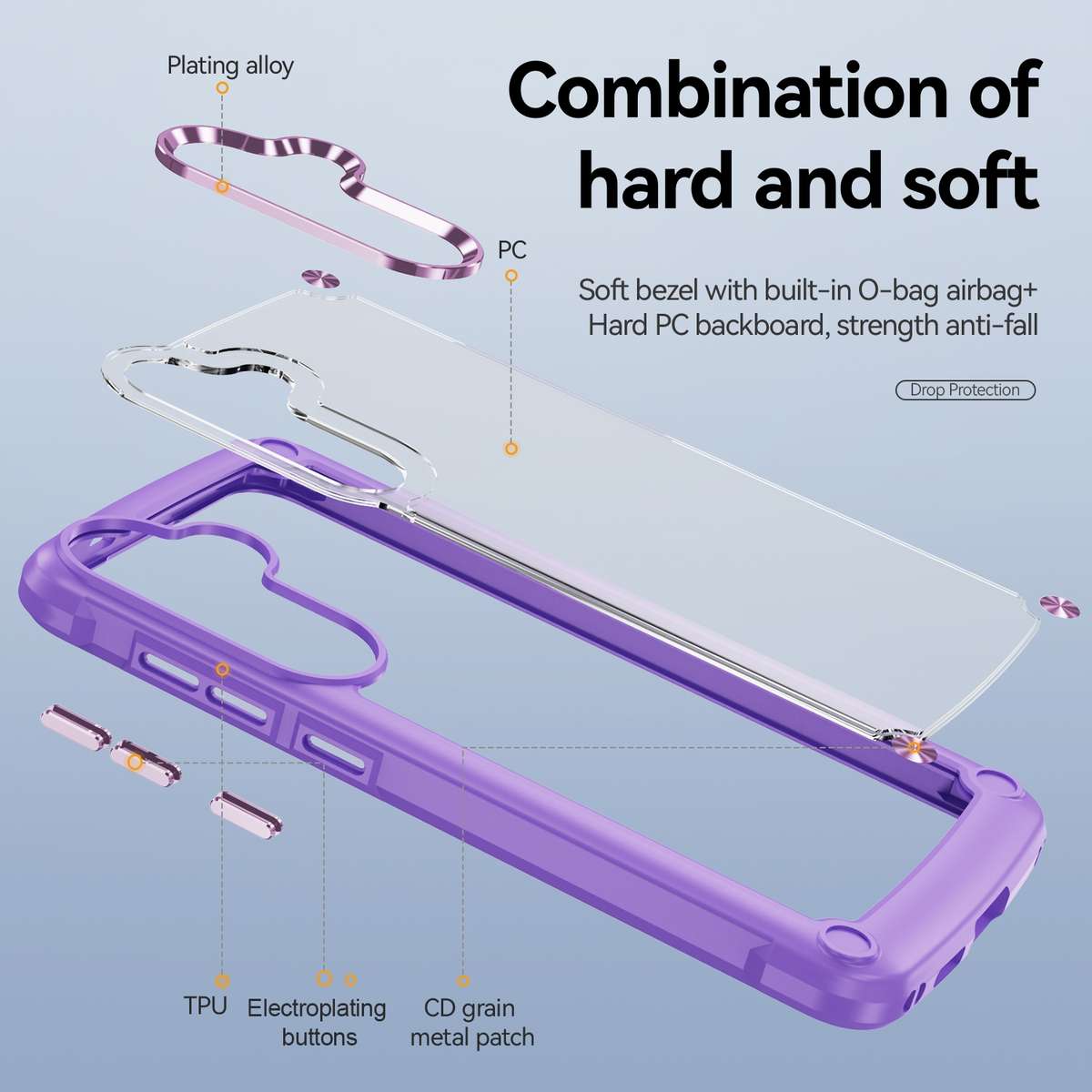 For Samsung Galaxy S24 FE 5G TPU + PC Lens Protection Phone Case(Purple)