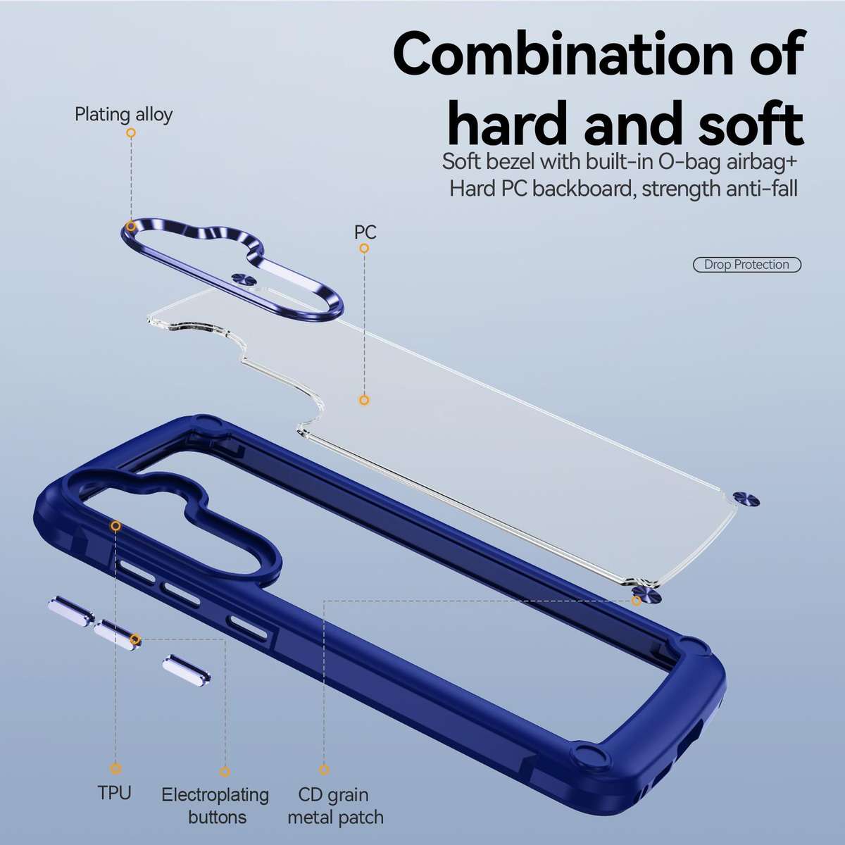 For Samsung Galaxy S25 FE 5G TPU + PC Lens Protection Phone Case(Blue)