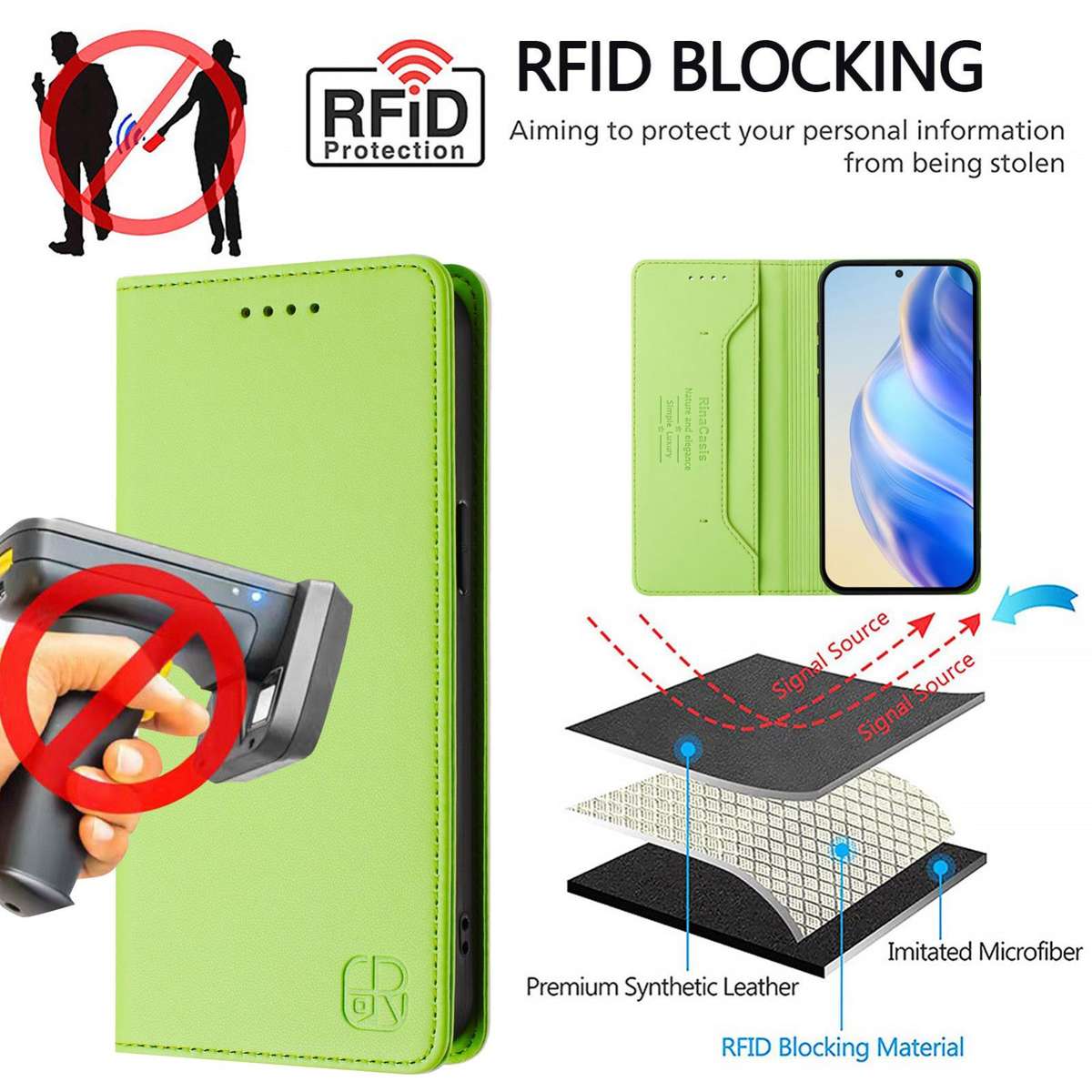 For Tecno Camon 50 Pro 4G RC01 Dual-Folded Magnetic Suction RFID Leather Phone Case(Grass Green)