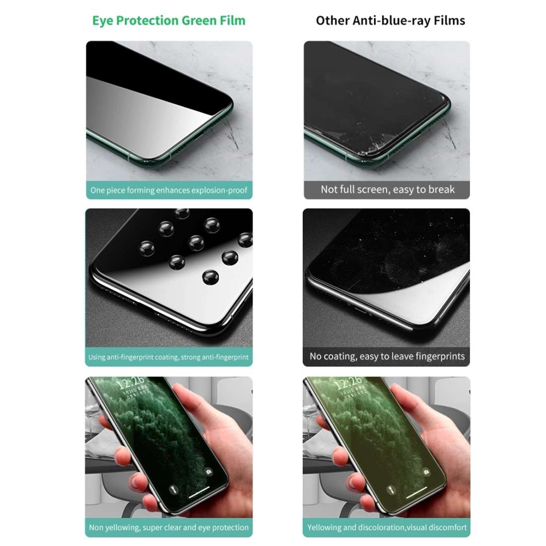 For iPad Pro 12.9 inch (2020) 2 PCS 9H 2.5D Eye Protection Green Light Explosion-proof Tempered Gl