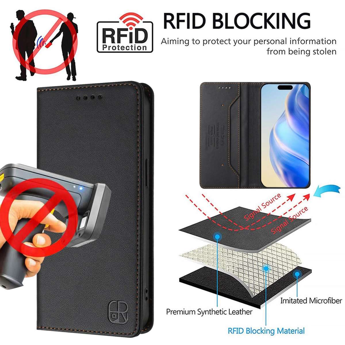 For Cricket Icon 7 5G / Plus 2026 RC01 Dual-Folded Magnetic Suction RFID Leather Phone Case(Black)