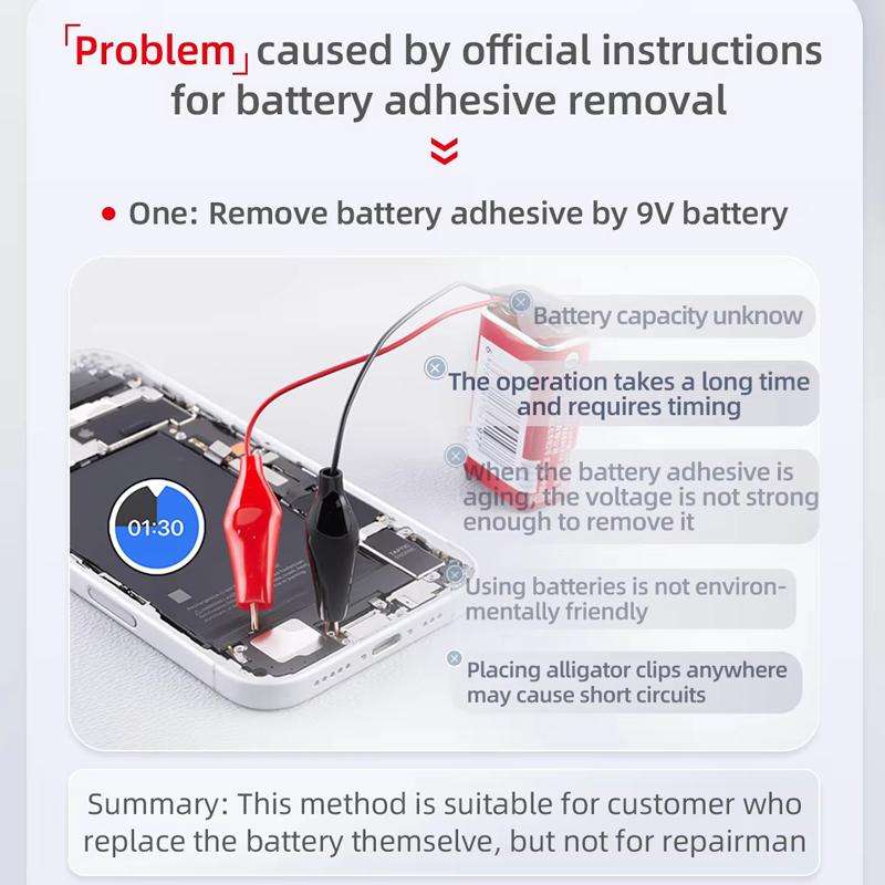 Qianli iP66 Battery Adhesive Quick Removing Cable for iPhone