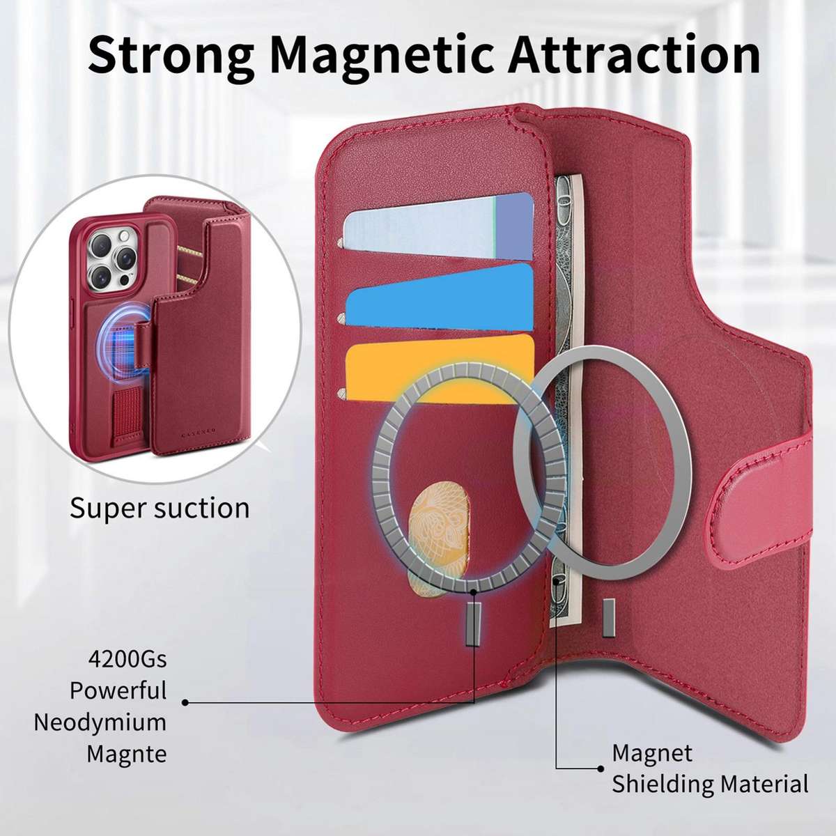 For iPhone 12 Pro Max CaseNeo Finger Grip Strap MagSafe Leather Phone Case(Red)
